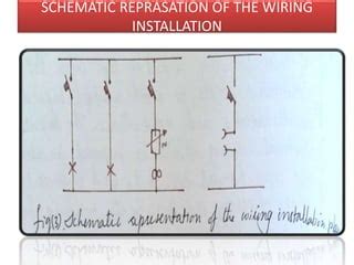 Electrical wiring plan for house | PPT