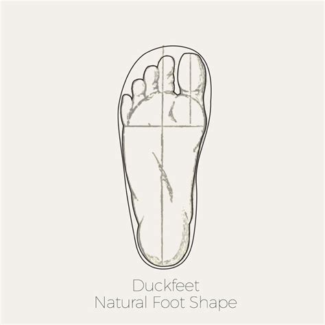 Duckfeet Fit Guide