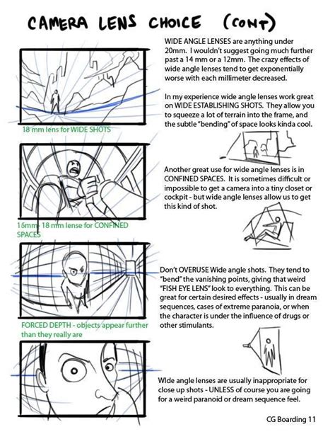 How To Draw For Storyboarding Comic Tutorial 3d Drawing Tutorial ...