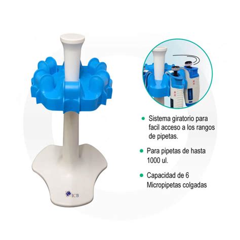 Soporte Para Micropipeta ICB