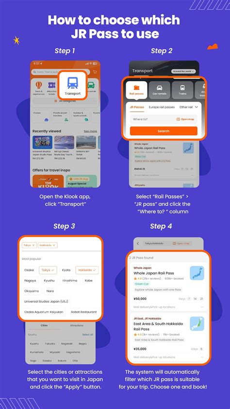 Japan Rail Pass Klook Guide All You Need To Know Before Getting Your
