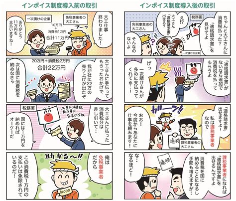 【漫画で解説】世界一わかりやすい！誰でもわかるインボイス制度 一般社団法人 宮城県建設職組合連合会