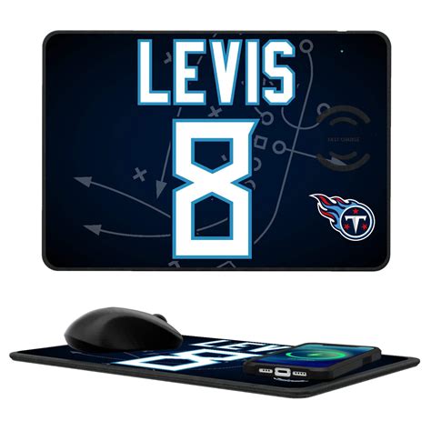 Buy mice Levis with E-Catalog - all online stores prices USA in