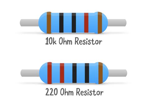 What Is The Color Code For The Resistor 100 Ohm Quora Images