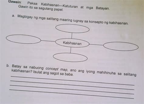 Concept Map Kabihasnan Hot Sex Picture