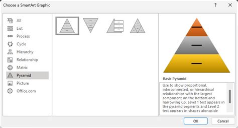 MS Word - How to Create a Pyramid Diagram on the Fly - Technical ...