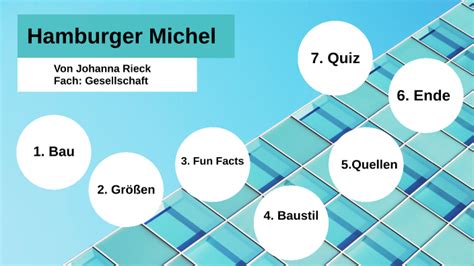 Kopie Von Hamburger Michel By Johanna Rieck On Prezi