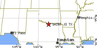 Saint Jo, Texas (TX) ~ population data, races, housing & economy