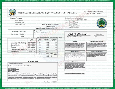 Fake Ged Transcripts Score Sheets Realistic Diplomas