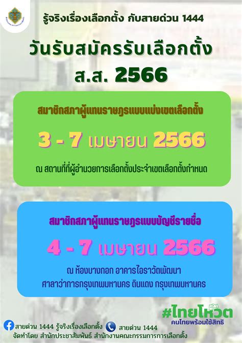 สำนักงานคณะกรรมการการเลือกตั้ง วันรับสมัครรับเลือกตั้ง สส 2566