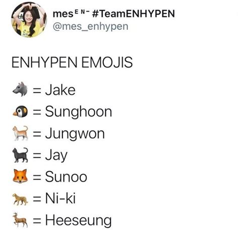 Enhypen Emojis Nayeon Emoji Hypen