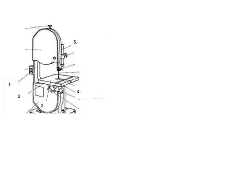 Band Saw Wood Shop Quiz Diagram Quizlet