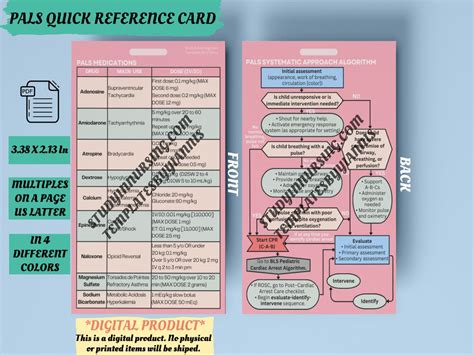 Pals Quick Reference Budge Buddy Pals Medications And Approach Algorithm