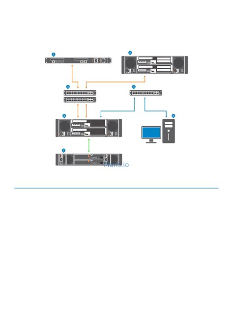 Dell Scv3000 Deployment Guide Online 12103 1185181