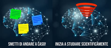 I Tuoi Nuovi Metodi Per Studiare Velocemente E Meglio Davvero