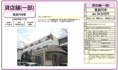 東京都杉並区和田3 14 15東高円寺駅サンパーク和田部屋番号：101の賃貸事務所 貸事務所 ・貸店舗 詳細ページ｜東京オフィスmove