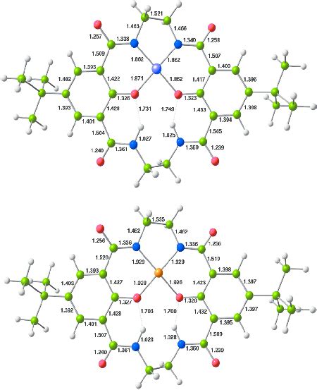 Dft Optimised Structures Of 1 2− Top And 2 2− Bottom And Download Scientific Diagram