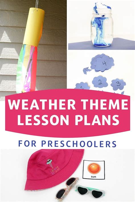 Weather Lesson Plans Kindergarten