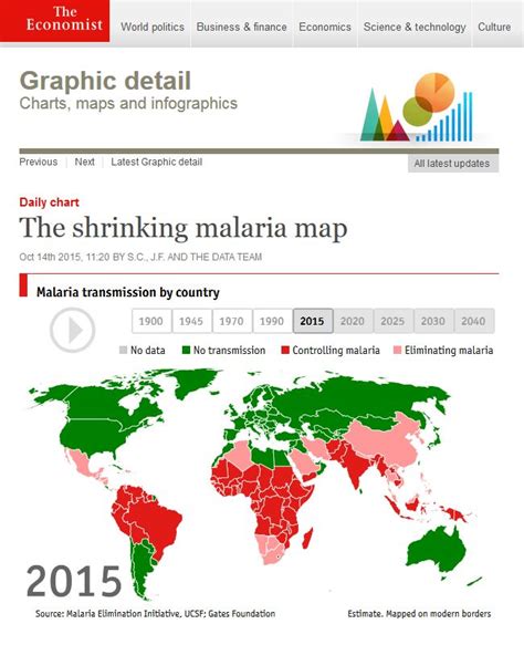 Daily Chart The Shrinking Malaria Map Malaria Could Be Eradicated