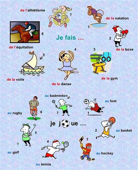 Mes activités jeux sport musique aula de francès