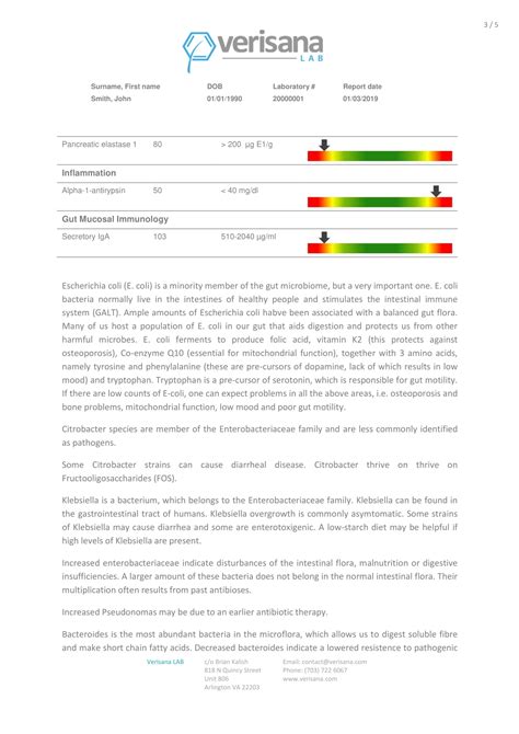 Comprehensive Gut Biome & Health Test
