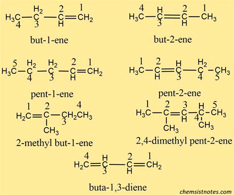 Alkenes: Formula, Structure, Nomenclature, Properties, And, 47% OFF