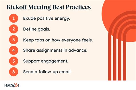 How To Run A Perfect Kickoff Meeting I4Lead Clever Digital Agency