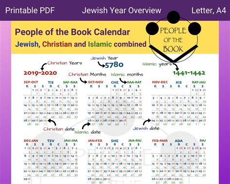 Printable Jewish Calendar