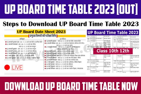 UP Board Time Table 2023 [OUT] – upmsp.edu.in Class 10, 12 Exam Date!