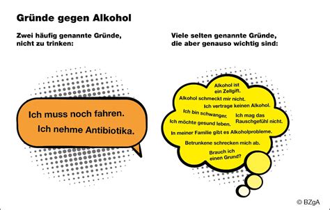 Alkohol Ablehnen Aber Wie Null Alkohol Voll Power