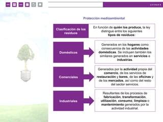 Unidad 5 Seguridad y protección medioambiental en el montaje de redes