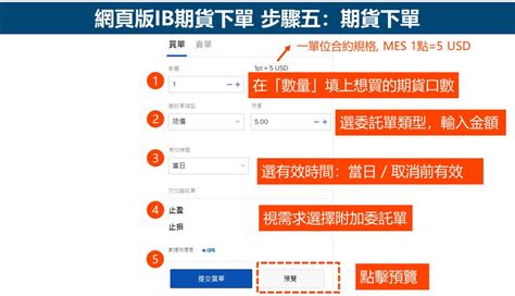 Ib盈透證券期貨下單教學：如何用ib期貨交易？網頁版圖解教學 Mrmarket市場先生