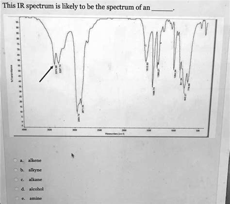 SOLVED: This IR spectrum is likely to be the spectrum of an 1000 a ...