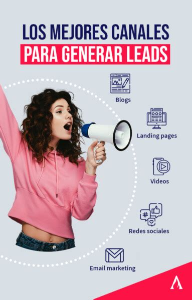 ¿qué Son Los Leads De Ventas Aprende Institute