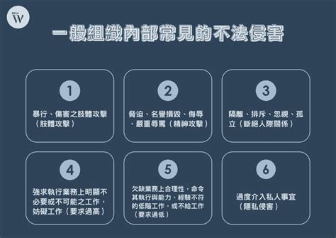 告別職場霸凌，老闆可不能置身事外！ Workforce 勞動力量