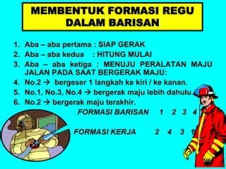 Formasi Regu Hidrant Ppt