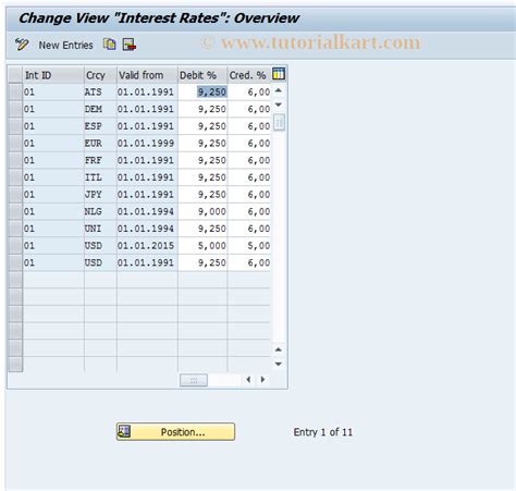 OB42 SAP Tcode C FI Maintain Table T056Z