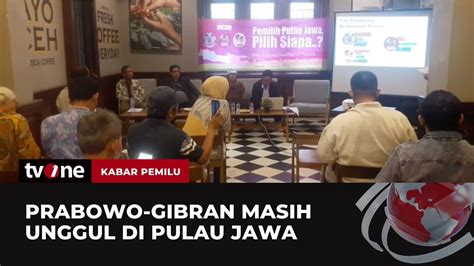 Prabowo Gibran Kuasai Survei Di Pulau Jawa AMIN Berpotensi Lolos