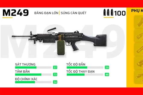 Top những khẩu súng hot nhất trong Free Fire bạn phải biết