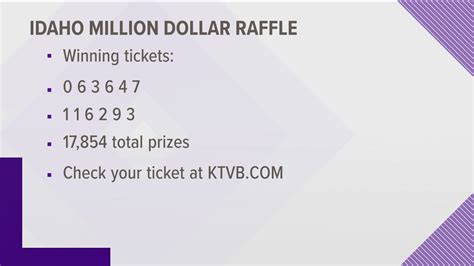 2024 S 1 000 000 Raffle Winning Numbers To Be Announced Ktvb