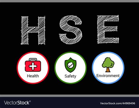 Hse Concept Health Safety Environment Acronym Vector Image