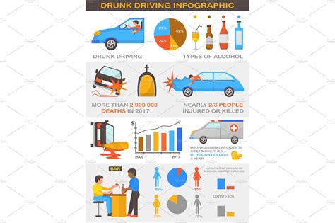 Drunk Driving Vector Alcoholic Driver In Car Accident Infographic