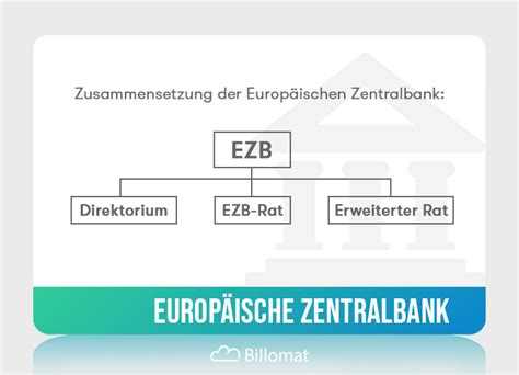 W Hrungsunion Definition Infos Mehr Billomat Buchhaltung