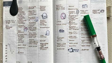 Weekly Plan With Me Week Of Hobonichi Cousin And Day Free