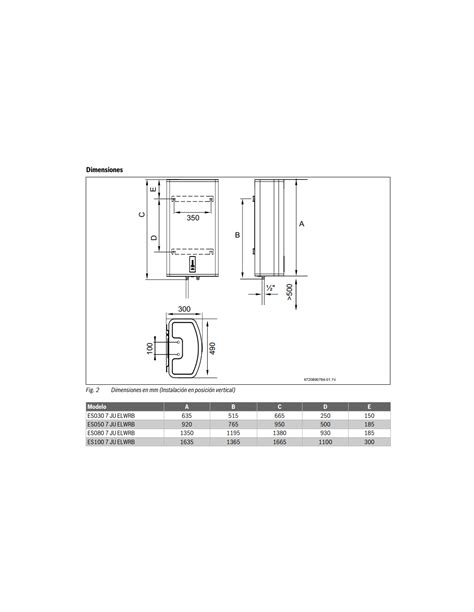 Termo Junkers Elacell Excellence Litros Instalado