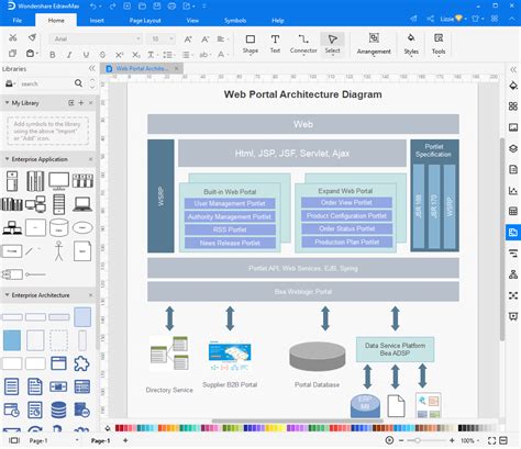 Complete Guide To Architecture Diagrams Edraw