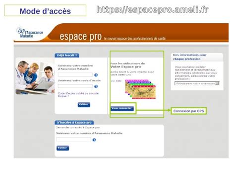 PPT Mode daccès Connexion par CPS Page daccueil pour les