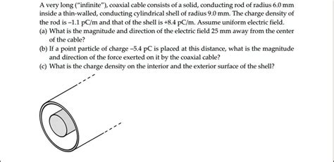 Solved A Very Long Infinite Coaxial Cable Consists Of A Solid