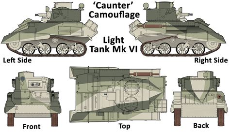 British Camo Worldoftanks