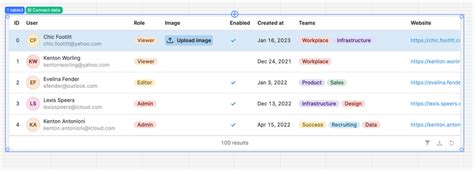 Upload Images In The Table Component Retool Docs